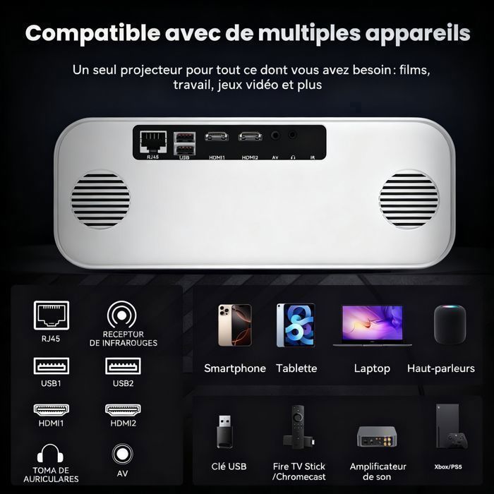 Proyector certificado por Netflix, 40000 lúmenes, compatible con 4K, Android 13, enfoque automático/corrección trapezoidal 6D, WiFi 6/RJ45, audio de 2x8W, Bluetooth 5.2