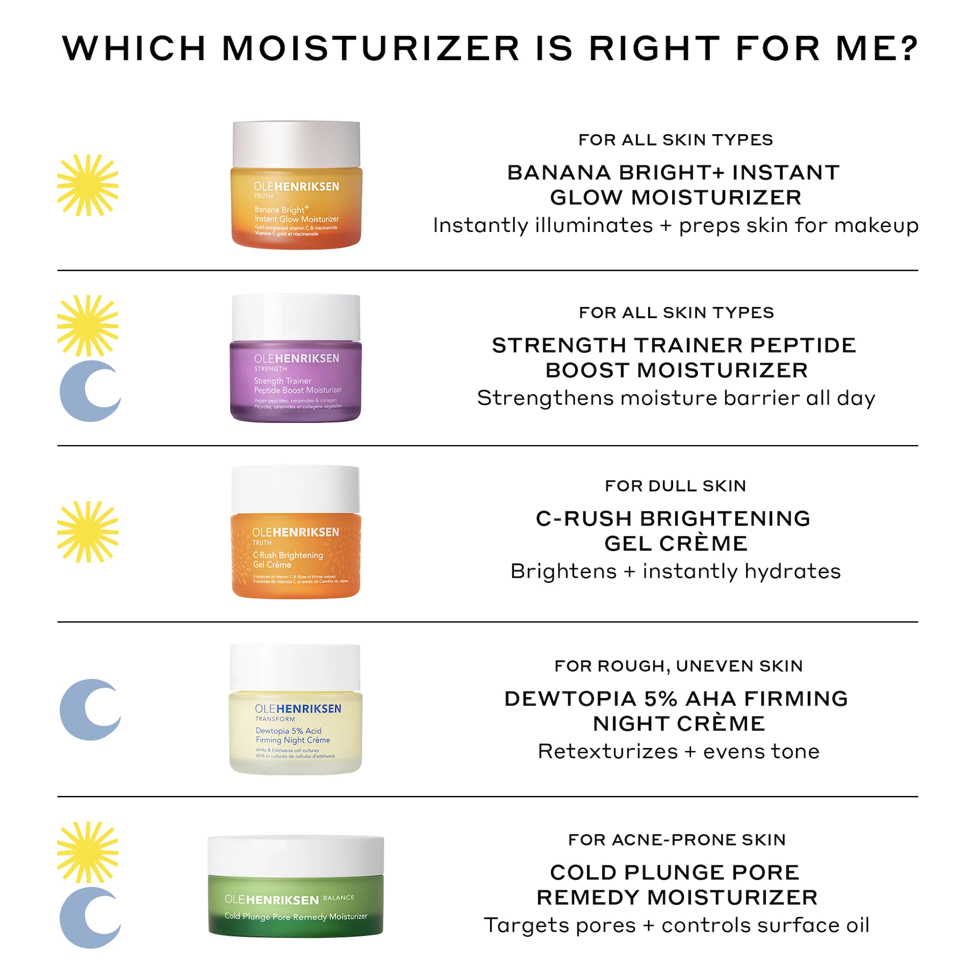 Truth Banana Bright+ Instant Glow Moisturizer 50 ml - Ole Henriksen