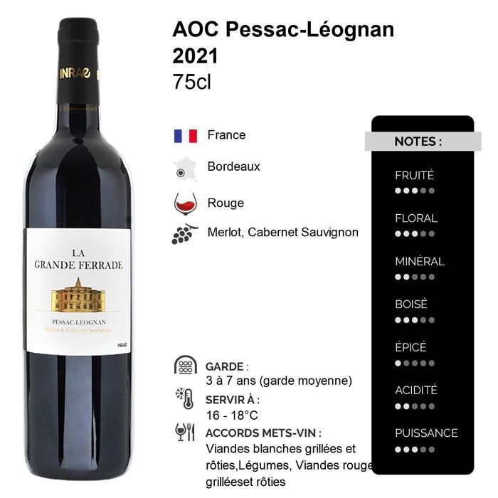 La Grande Ferrade Pessac-Léognan 2021 - Vin Rouge de Bordeaux (3x75cl)
