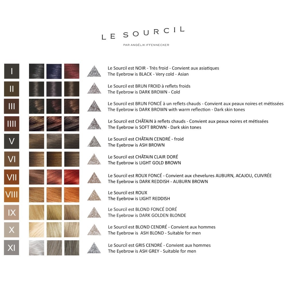 Le sourcil LE CRAYON XI