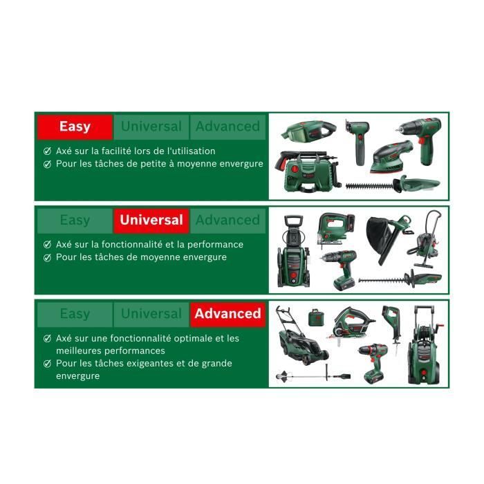 BOSCH AdvancedImpact 900 Impact Drill