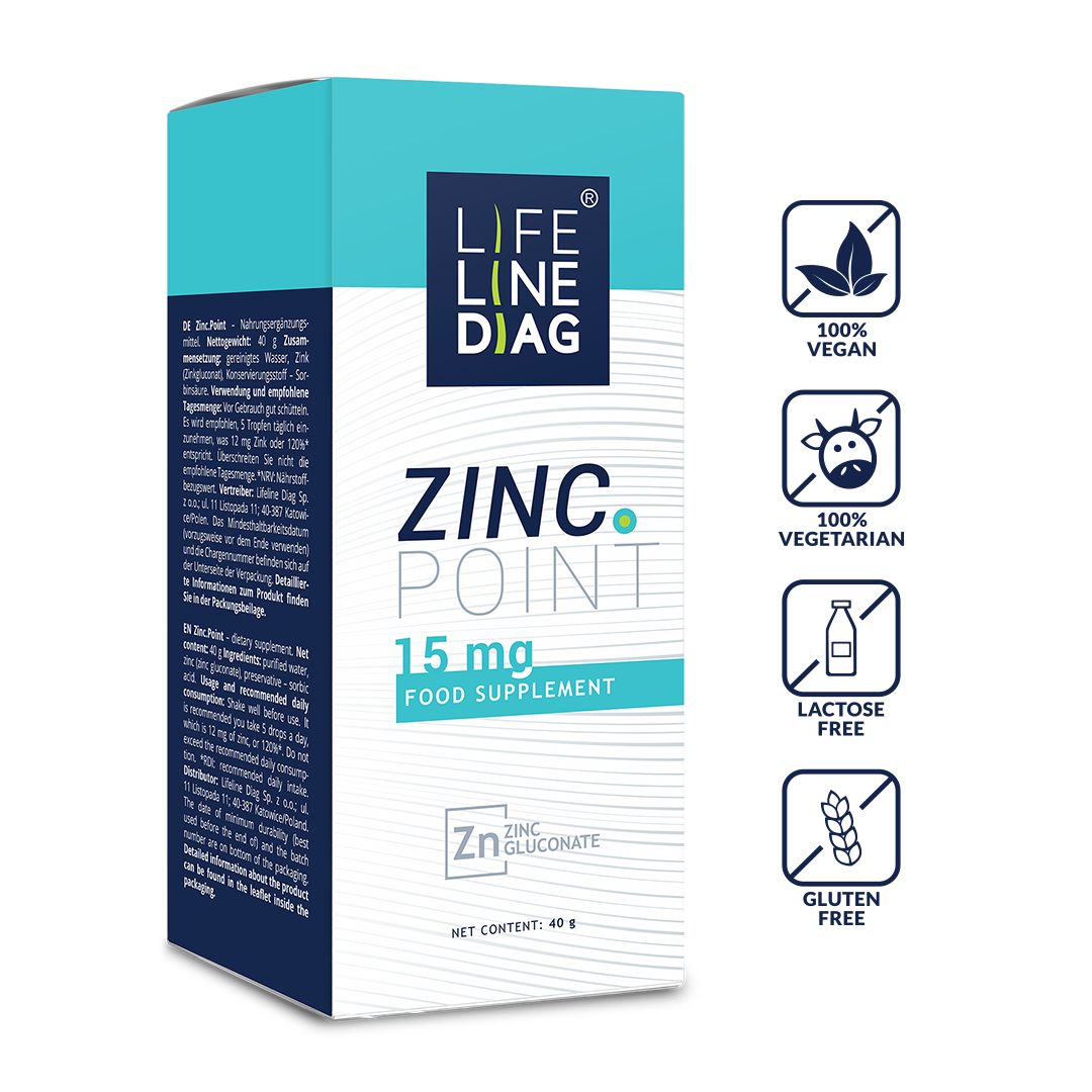 Zinc Point Lifeline Diag