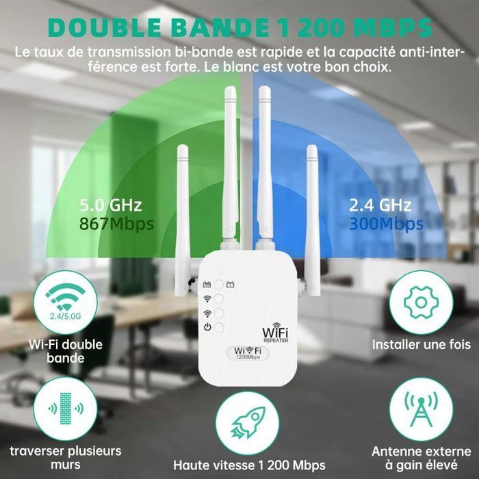 Ripetitore WiFi - Amplificatore WiFi Dual Band 2.4G/5G da 1200 Mbps - Bianco, 4 antenne, 2 porte LAN - Compatibile con Internet Box