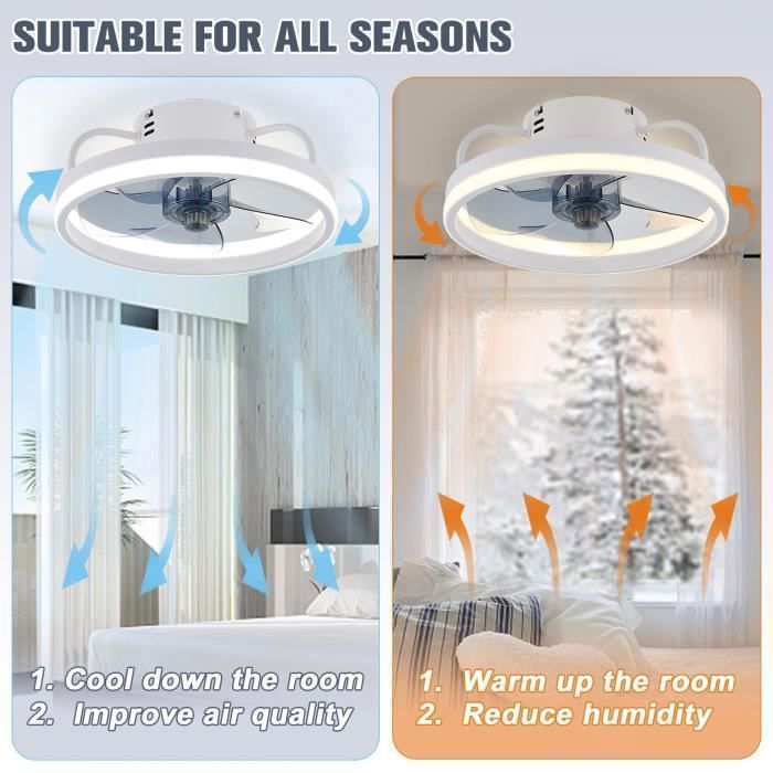 Ventilatore da soffitto UVERBON, 6 velocità, silenzioso, dimmerabile, 3 colori con telecomando, 33 cm.