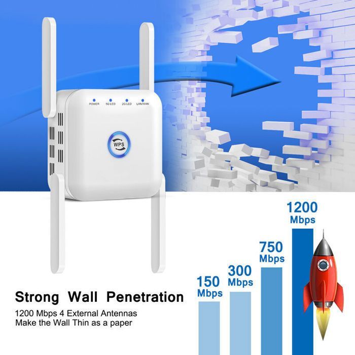 Repetidor WiFi de doble banda de 1200 Mbps, amplificador de señal inalámbrica con router en modo repetidor.