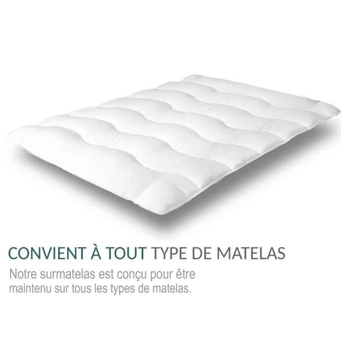 Cubrecolchón Glory Cloud White 140x190cm | 5cm de grosor | Suave y grueso | Comodidad envolvente