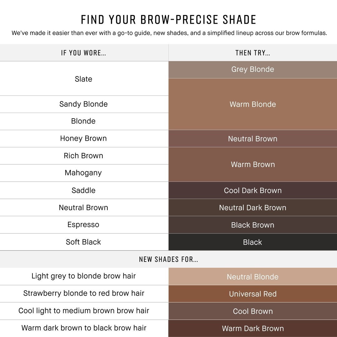 Bobbi Brown Dugotrajna olovka za obrve - 0,33 g