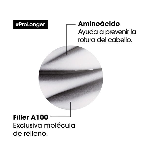 Κρέμα Pro Longer | 150ML