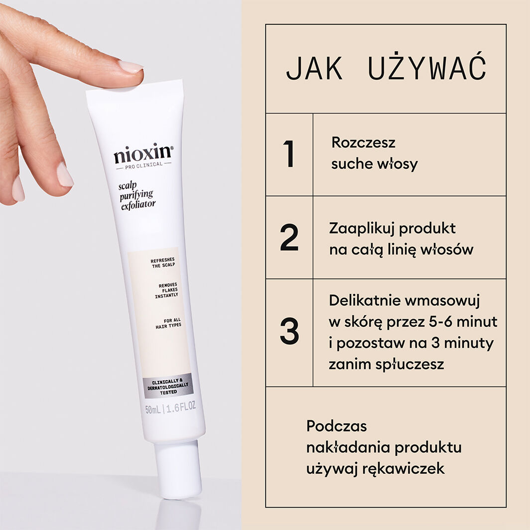 Nioxin Kopfhautregeneration