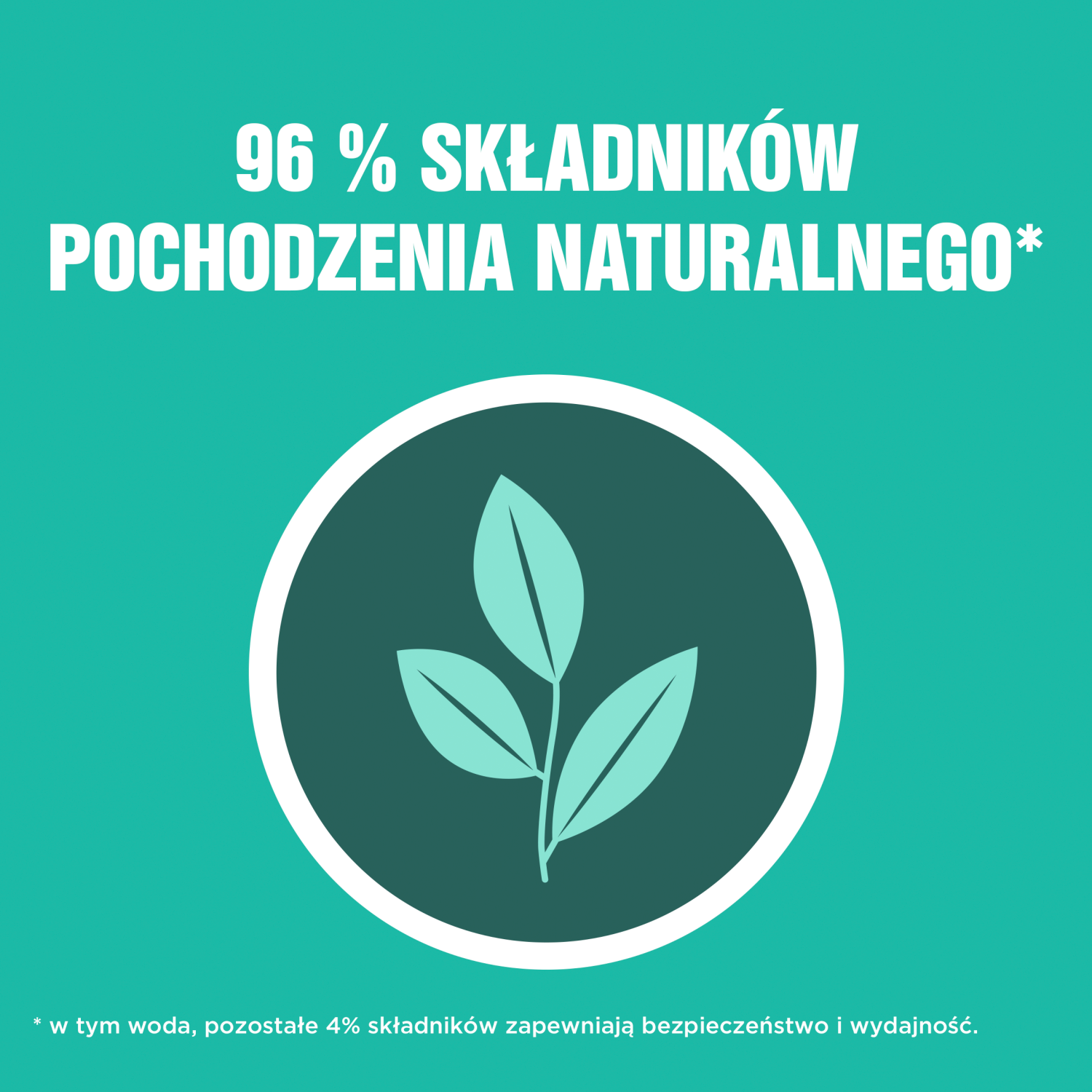 Listerine Naturals Zahnschutz