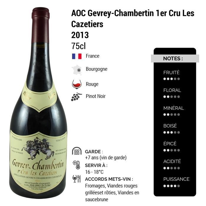 Domaine Philippe Leclerc Gevrey-Chambertin 1er Cru Les Cazetiers 2013 - Grand Vin Rouge de Bourgogne (75cl)