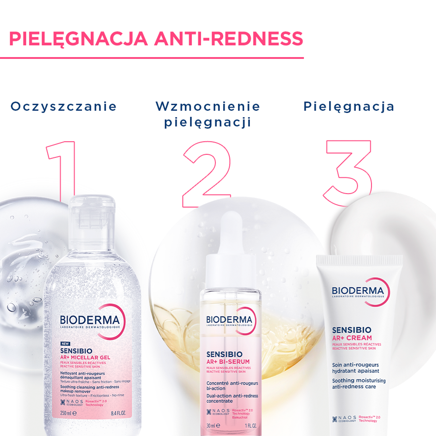 Bioderma Sensibio