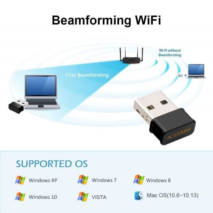 Mini USB WiFi Adaptateur 1200Mbps Clé WiFi Dongle AC Dual Band, WiFi Wireless Adaptateur Compatible avec Windows 7/8/8.1/10 / Mac OS