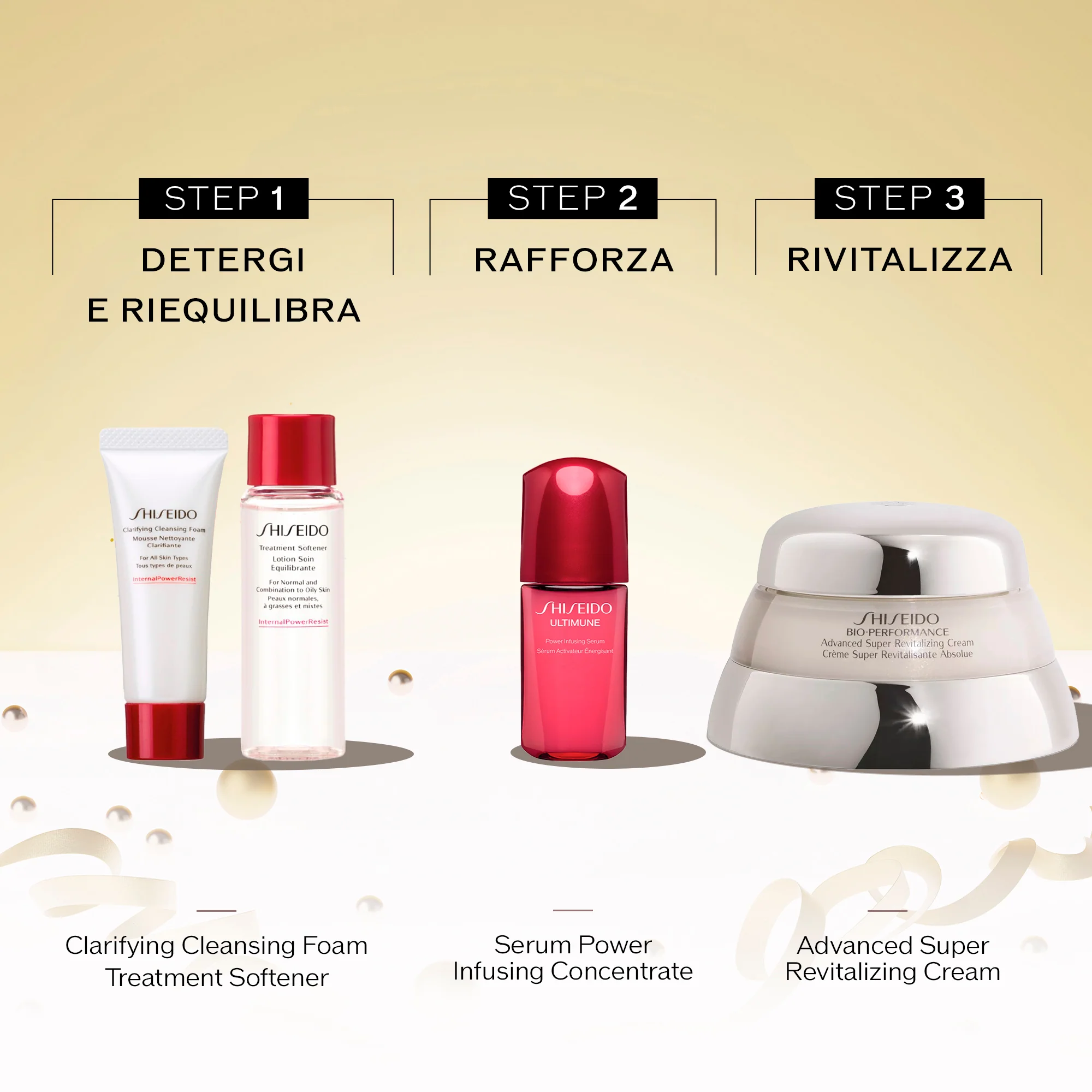 Bio-Performance Bio-Performance Holiday Kit - Cofanetto Tratt. Globale, Crema viso giorno effetto globale