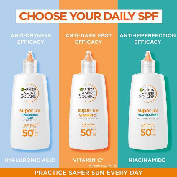 Ambre Solaire Super UV Face Fluid Vitamic C