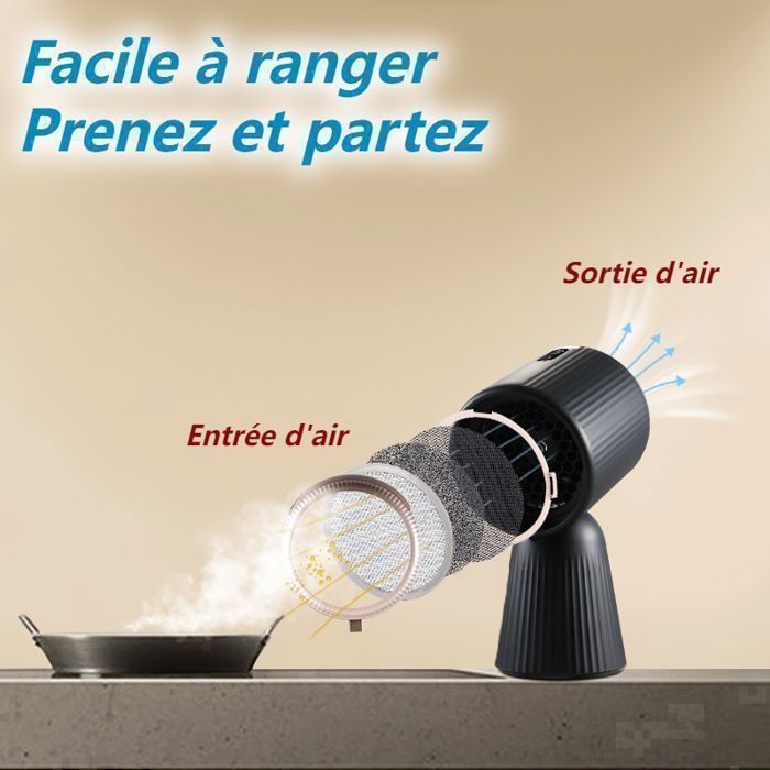 Hotte Aspirante,Mini  Portable A+,24W, Barbecue Camping-car, 3600RPM MAX,hotte de cuisine,Noir,3pcs Filtres