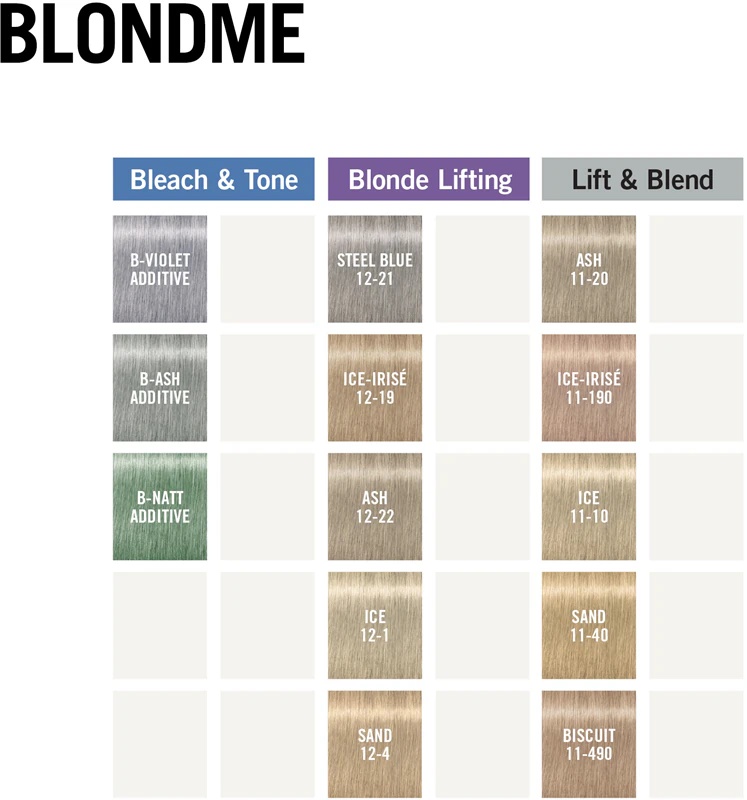 Schwarzkopf Professional Blondme Bleach & Tone dodatek za posvetlitev in toniranje