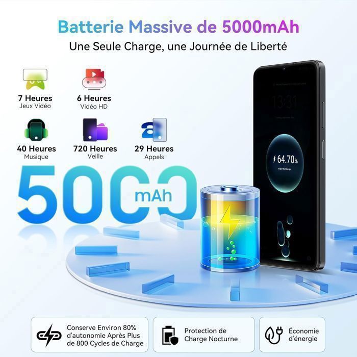 BLACKVIEW WAVE 9C Smartphone 6.56