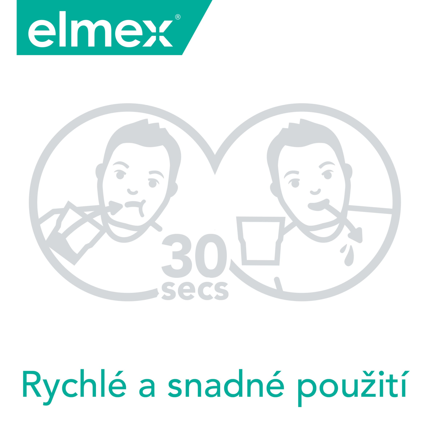 Elmex mouthwash 400ml Sensitive