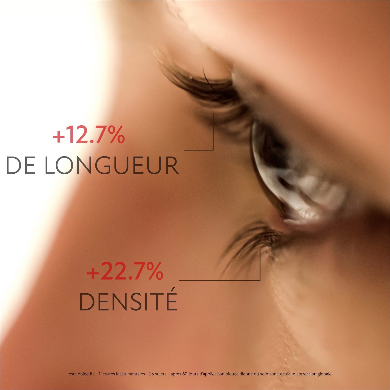 Oscience Soin zone ocullaire correction globale
