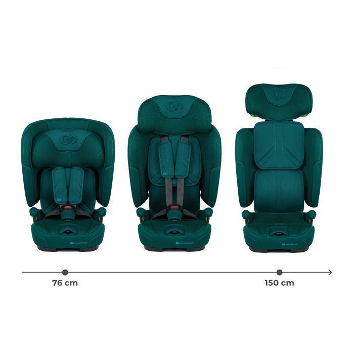 Siège-Auto Enfant Kinderkraft FIX2GO I-SIZE, 76–150 cm, 15 Mois à 12 Ans, ISOFIX, Dossier Pliable, Facile à Transporter, Vert