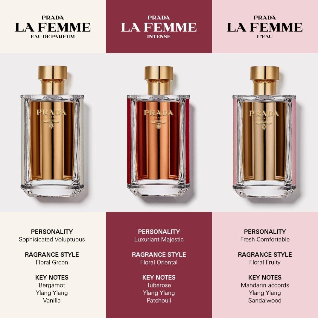 Parfumovaná voda Prada La Femme Intense - 100 ml