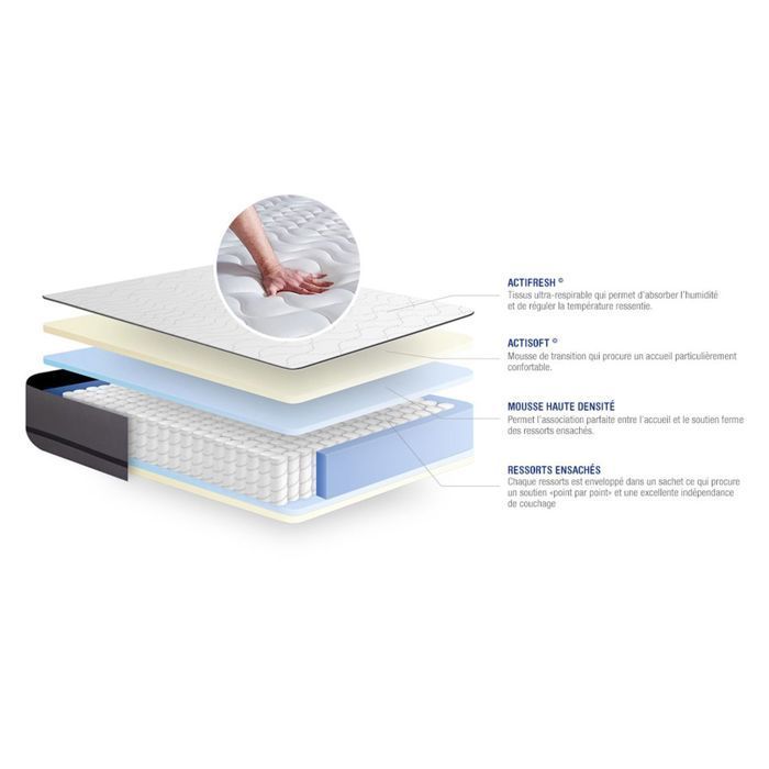 Conjunto de colchón y base de cama de 90x200 cm - Base de cama blanca (requiere montaje) - Actiflex Night