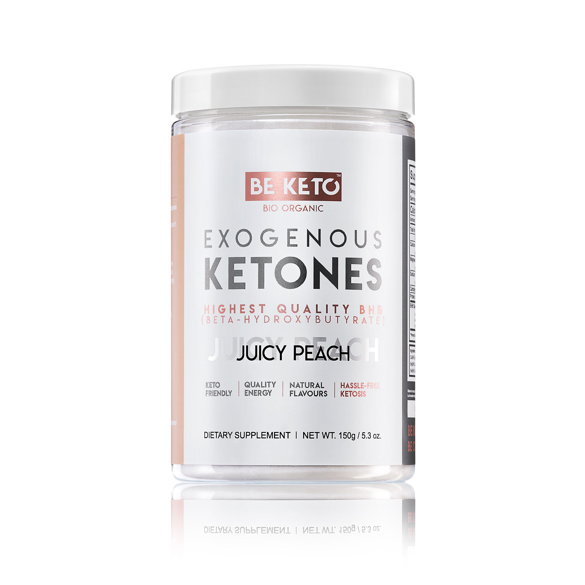 Budite keto