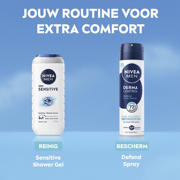 Spray antitranspirant NIVEA Men Derma Control Defend 50 ml