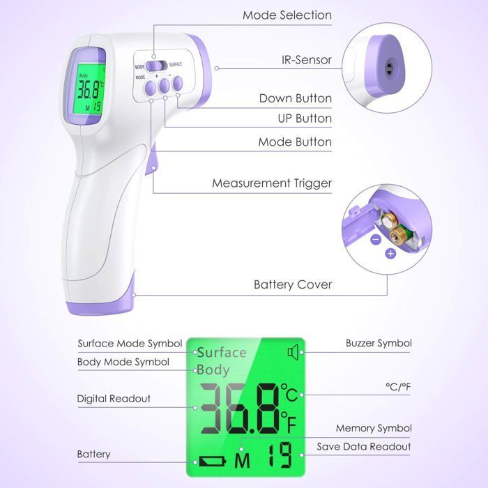 Thermomètre Frontal Adulte Thermometre Infrarouge avec Alerte Fièvre 2 en 1 Thermometre sans contact frontal avec Fonction Mémoire