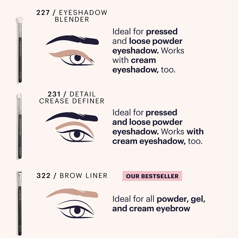 Conjunto de pincéis ZOEVA It's All About The Eyes com nécessaire