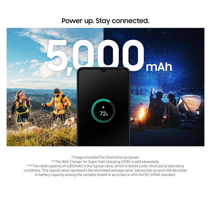 Smartphone - SAMSUNG - Galaxy A06 - 4Go RAM - 64Go - Écran Infinity 6,7