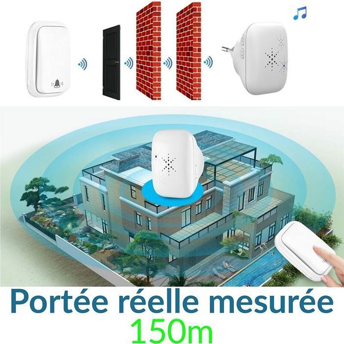 Sonnette extérieure - RICEEL - Sans fil - Étanche IP 65 - Autonome - 150 m de portée