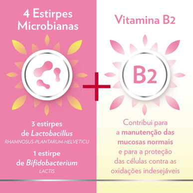 Ginecanesflor Complemento alimenticio para el cuidado íntimo femenino, 30 cápsulas.