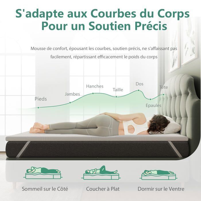 Novilla Surmatelas 140x200, 5CM Surmatelas en Mousse de confort, Certifié Sûr et Fiable par CertiPUR-US et Oeko-TEX, Absorbant et