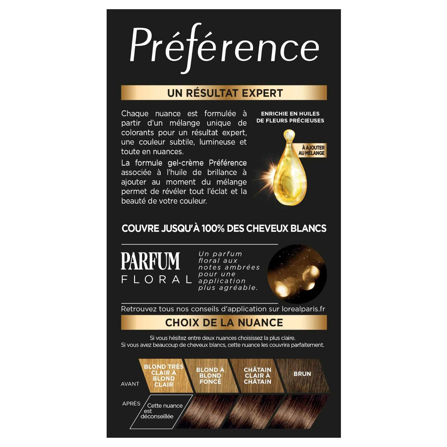 L’Oréal Paris Preference Coloration