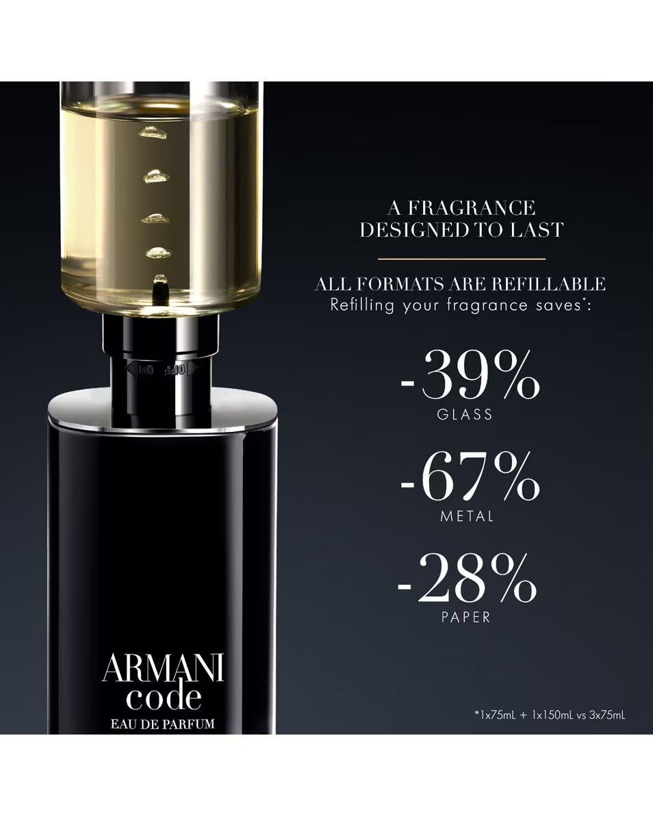 ARMANI Code Eau De Parfum - Primeren parfum za moške