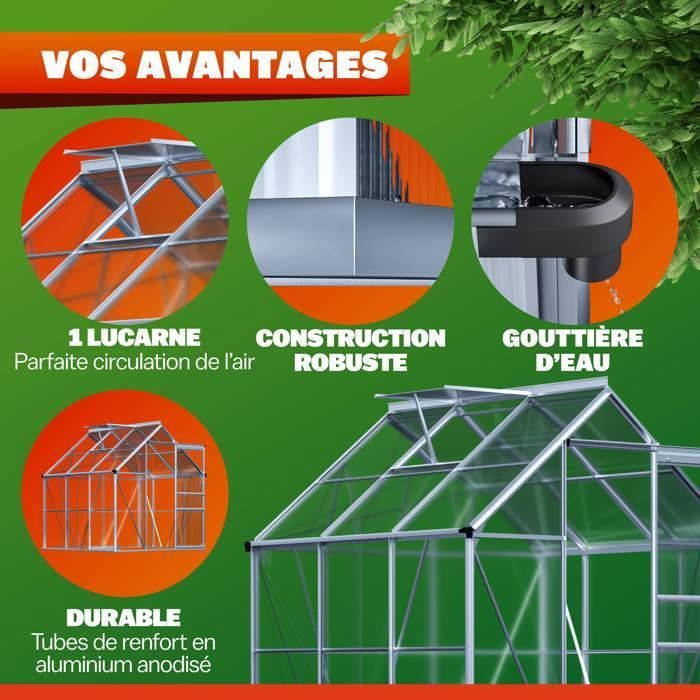 Estufa de alumínio GARDEBRUK® para jardim, 3,6 m² (190 x 190 cm), com 1 janela no teto, ideal para tomates, vegetais, flores, inverno e mudas. Capacidade: 5,8 m³.