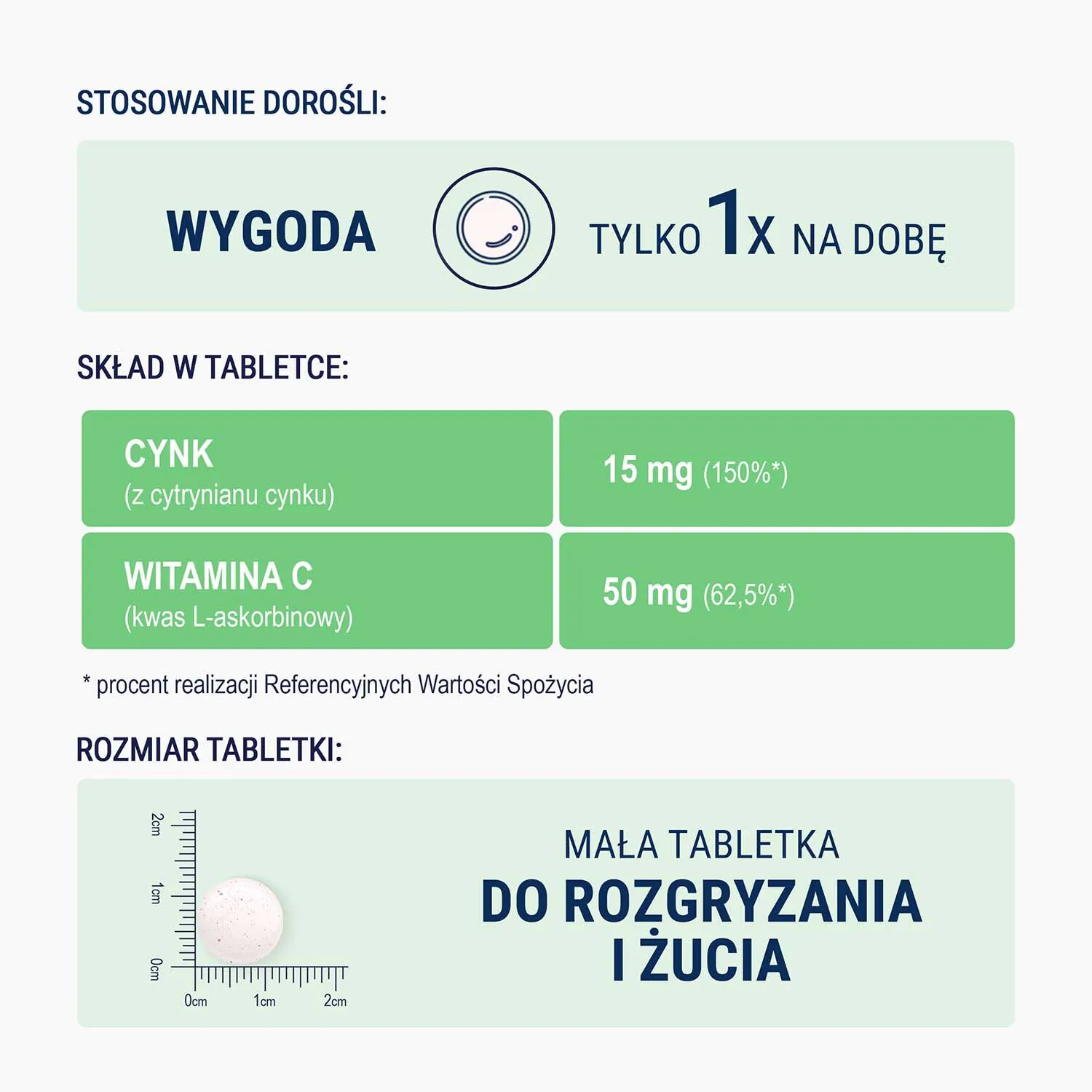 Naturell Cynk + C do żucia tabletki do rozgryzania i żucia