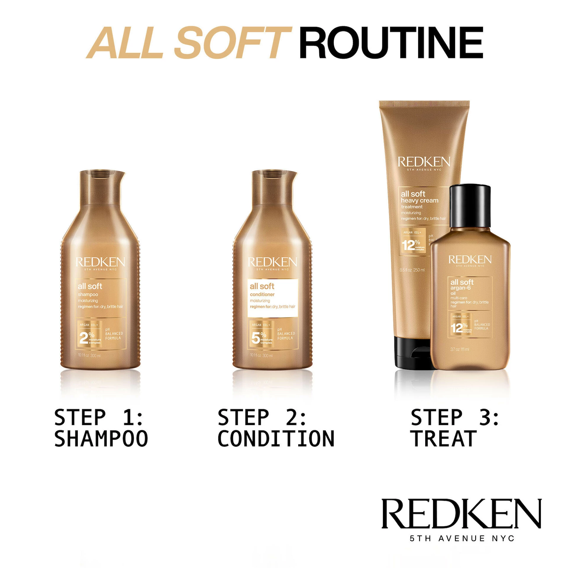 All Soft sampon 300 ml - Redken