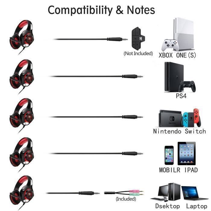 Fone de ouvido para jogos POPSPO PS4 - Com fio - Vermelho - Microfone com cancelamento de ruído e LED