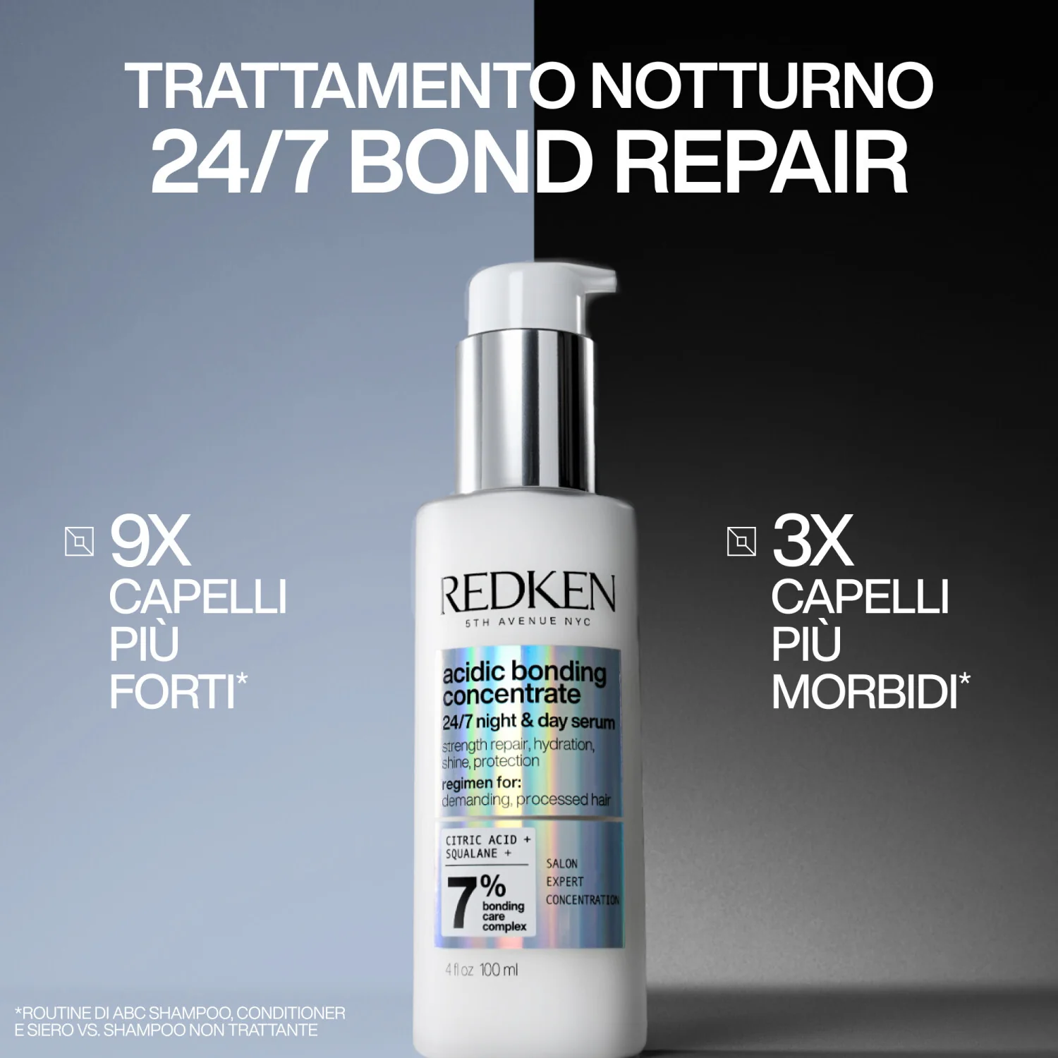Acidic Bonding Concentrate 24/7 Night & Day Serum - Siero Capelli