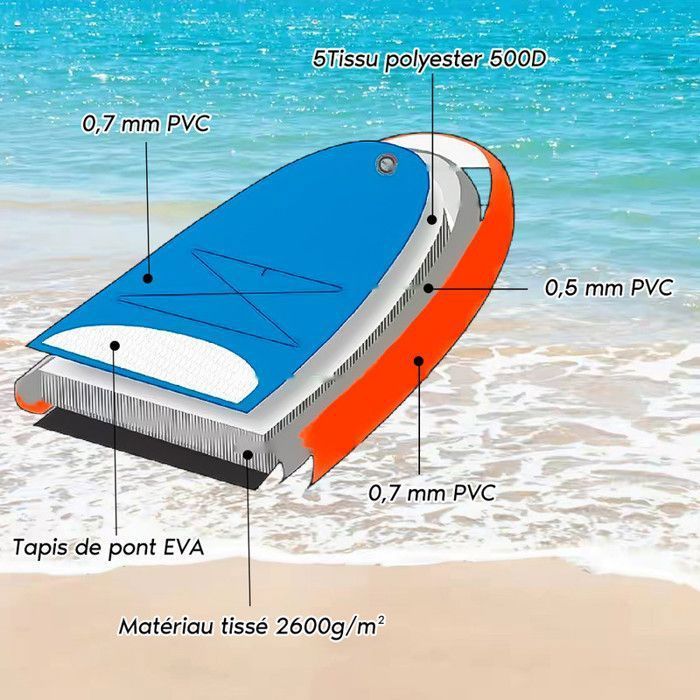 Stand Up Paddle gonflable-orange-320*80*15CM-jusqu'à 160 kg-Accessoires complets-SUP