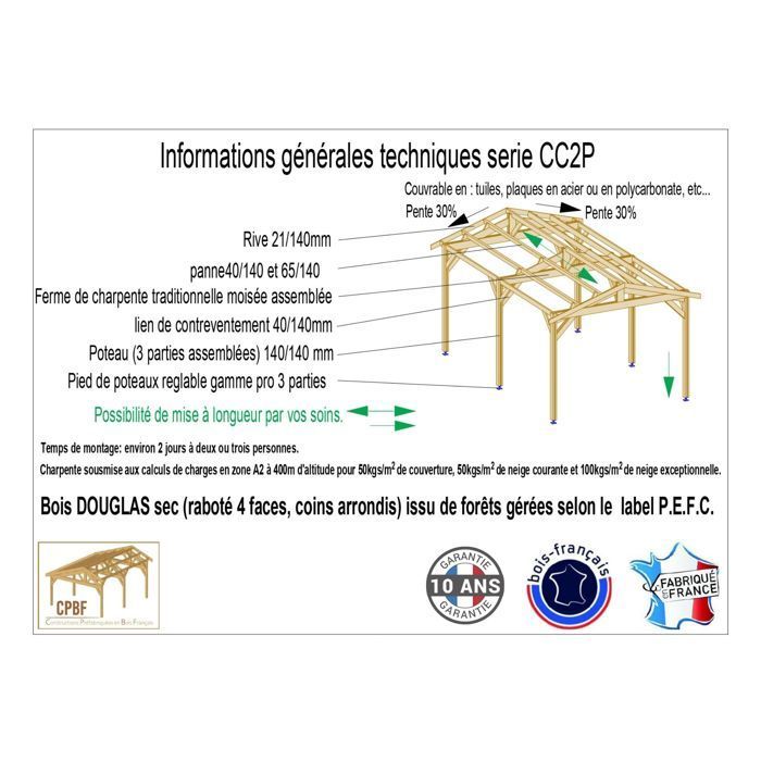 Cochera de abeto Douglas francés para vehículos recreativos, 28 m² – 2 techos inclinados – 6 postes – Refugio exterior para autocaravanas – 10 años de garantía