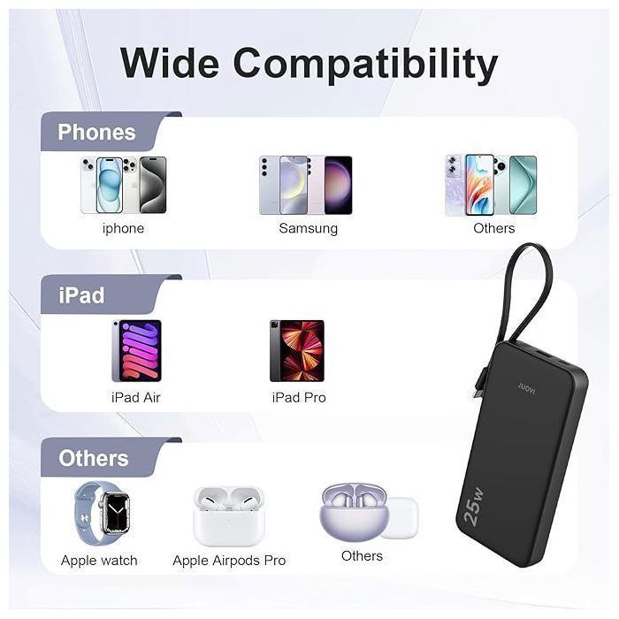 JUOVI 10000mAh 25W externt batteri, powerbank med integrerad USB-C-kabel, tvåvägs snabbladdning, LED-display, grön