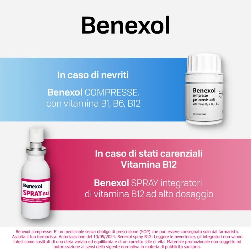 Spray Benexol B12 BAYER 15 ml