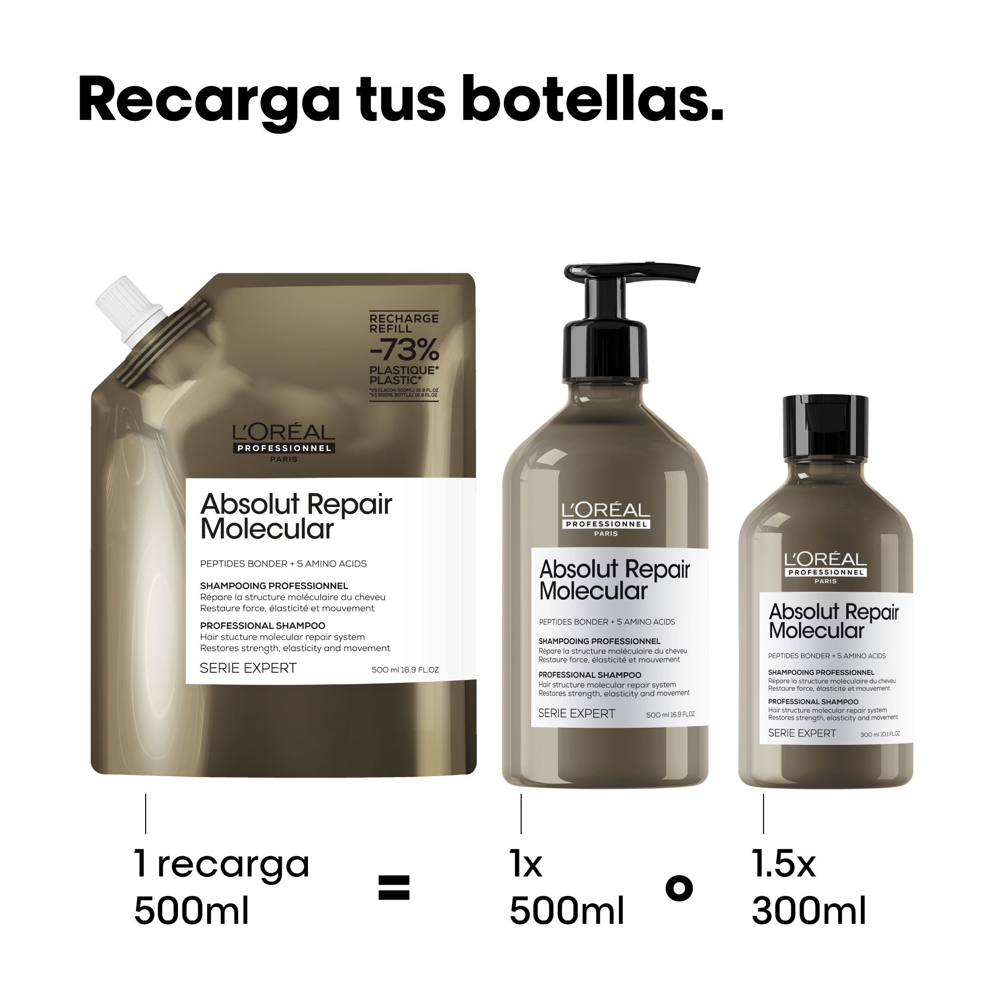 Náhradná náplň Serie Expert šampónu Absolut Repair Molecular Sulfate-Free Šampóny do salónu