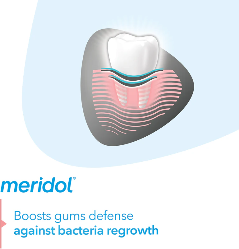 Bieliaca zubná pasta Meridol Gum Protection