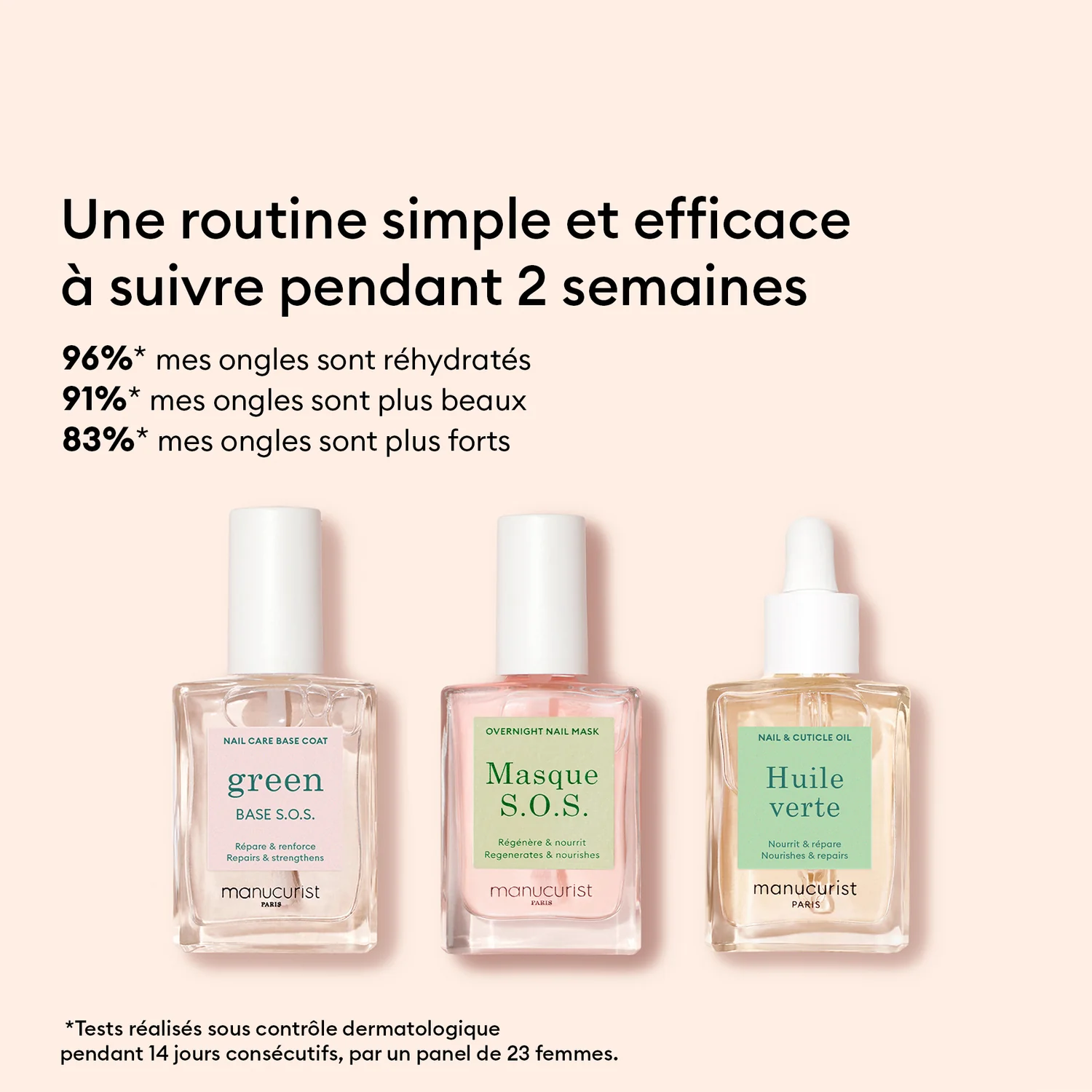 Soins - 15 ml Routine Starter - Ongles Abîmés