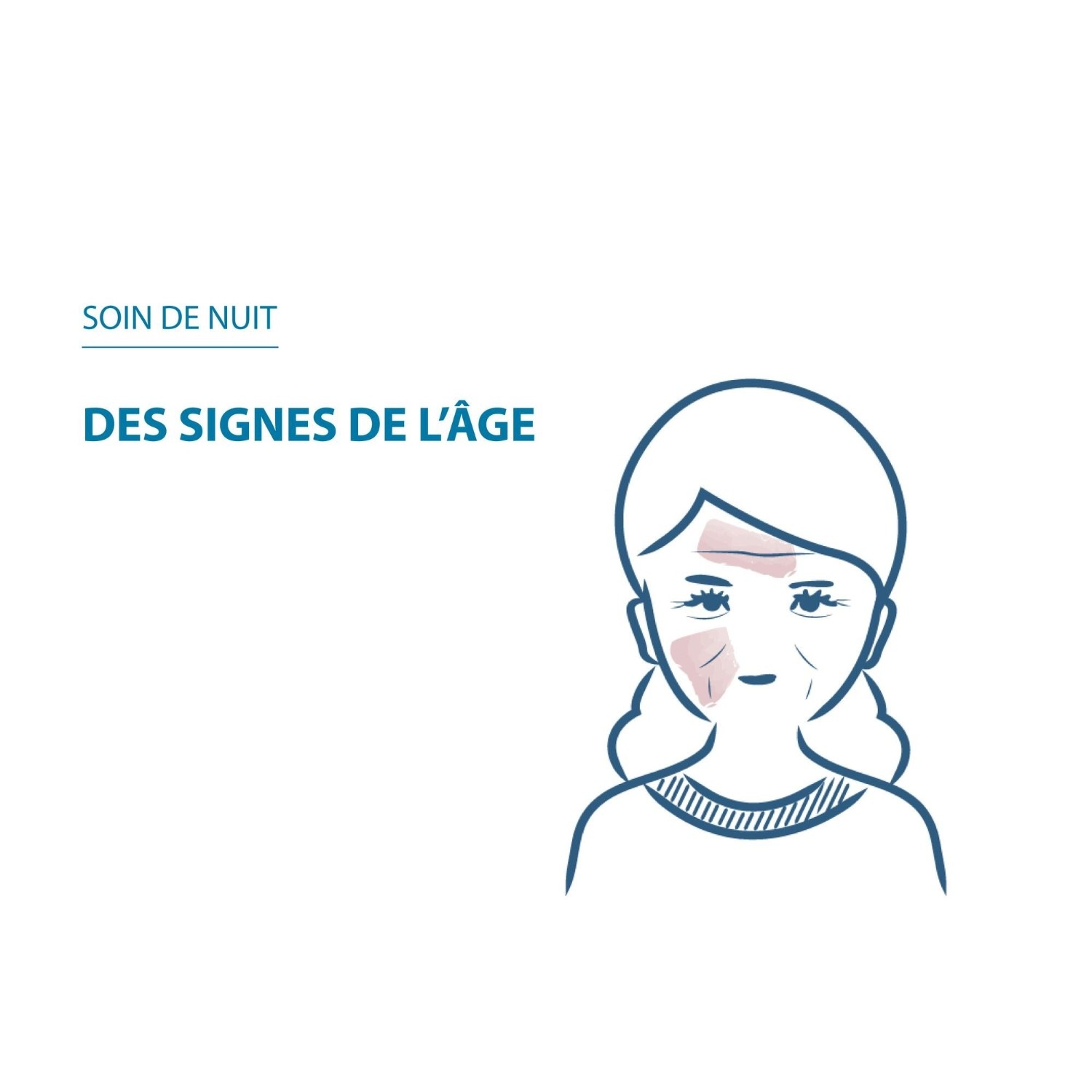 Ducray Crème nuit